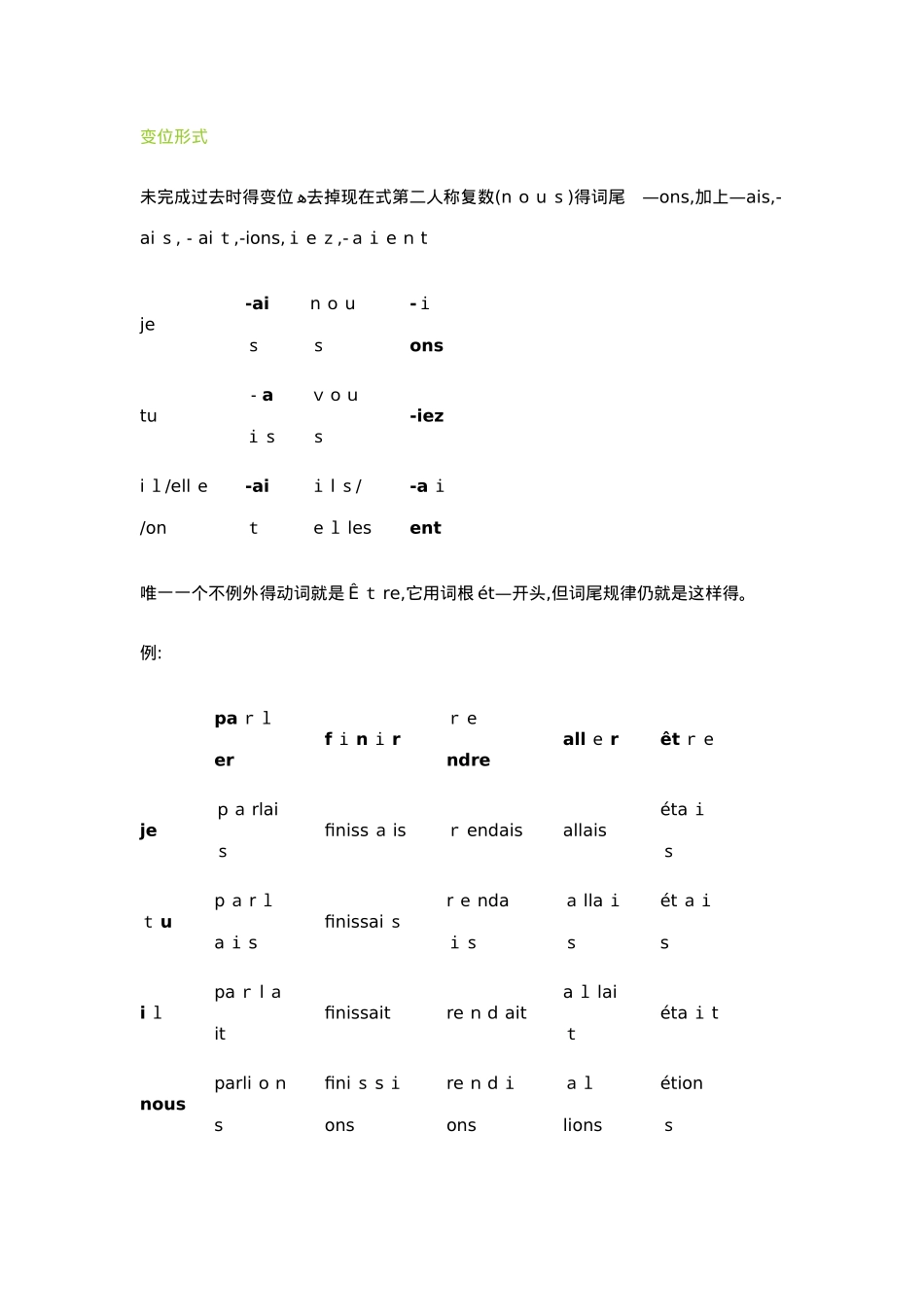 未完成过去时L27imparfait_第3页