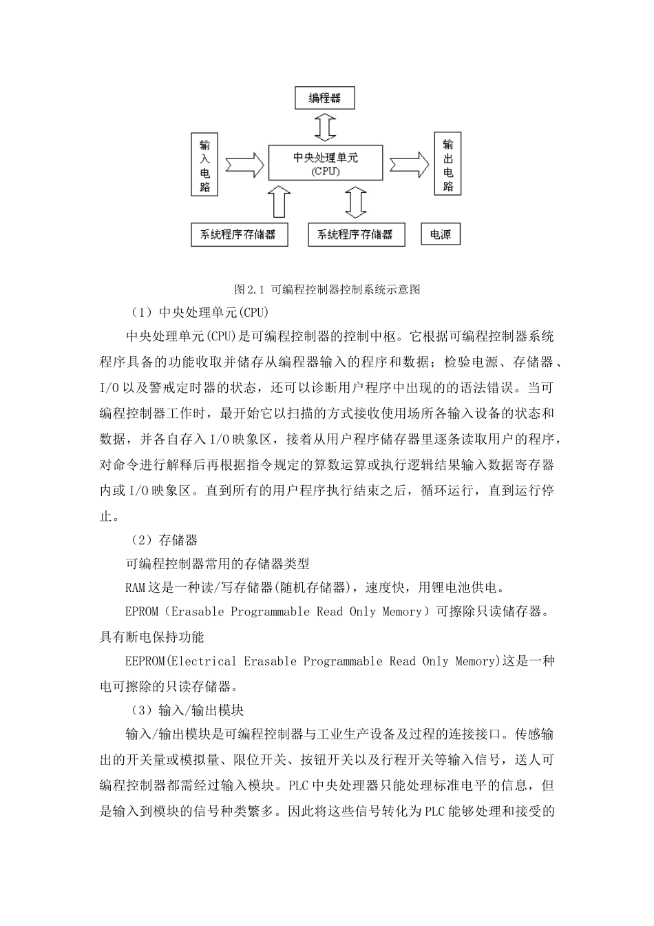 本科毕业论文-—基于plc控制的电热锅炉_第3页