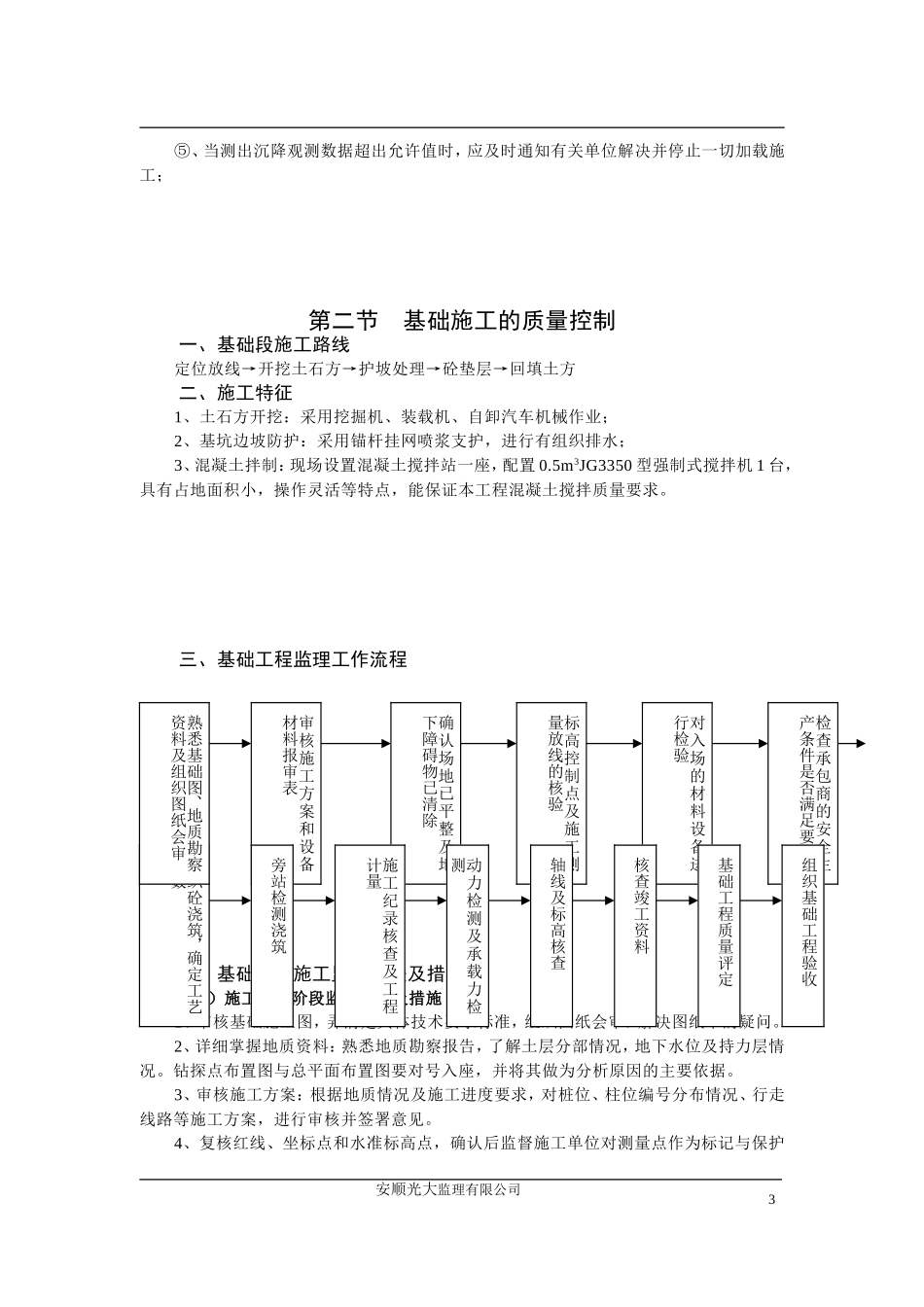 邮政分局综合楼监理细则_第3页