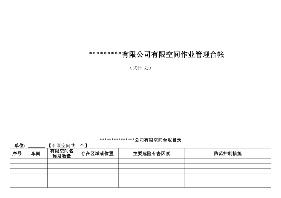 有限公司有限空间作业管理台帐_第1页