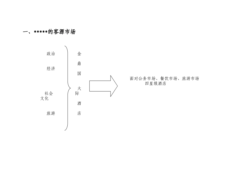 本科毕业设计-五星酒店vip接待程序_第2页