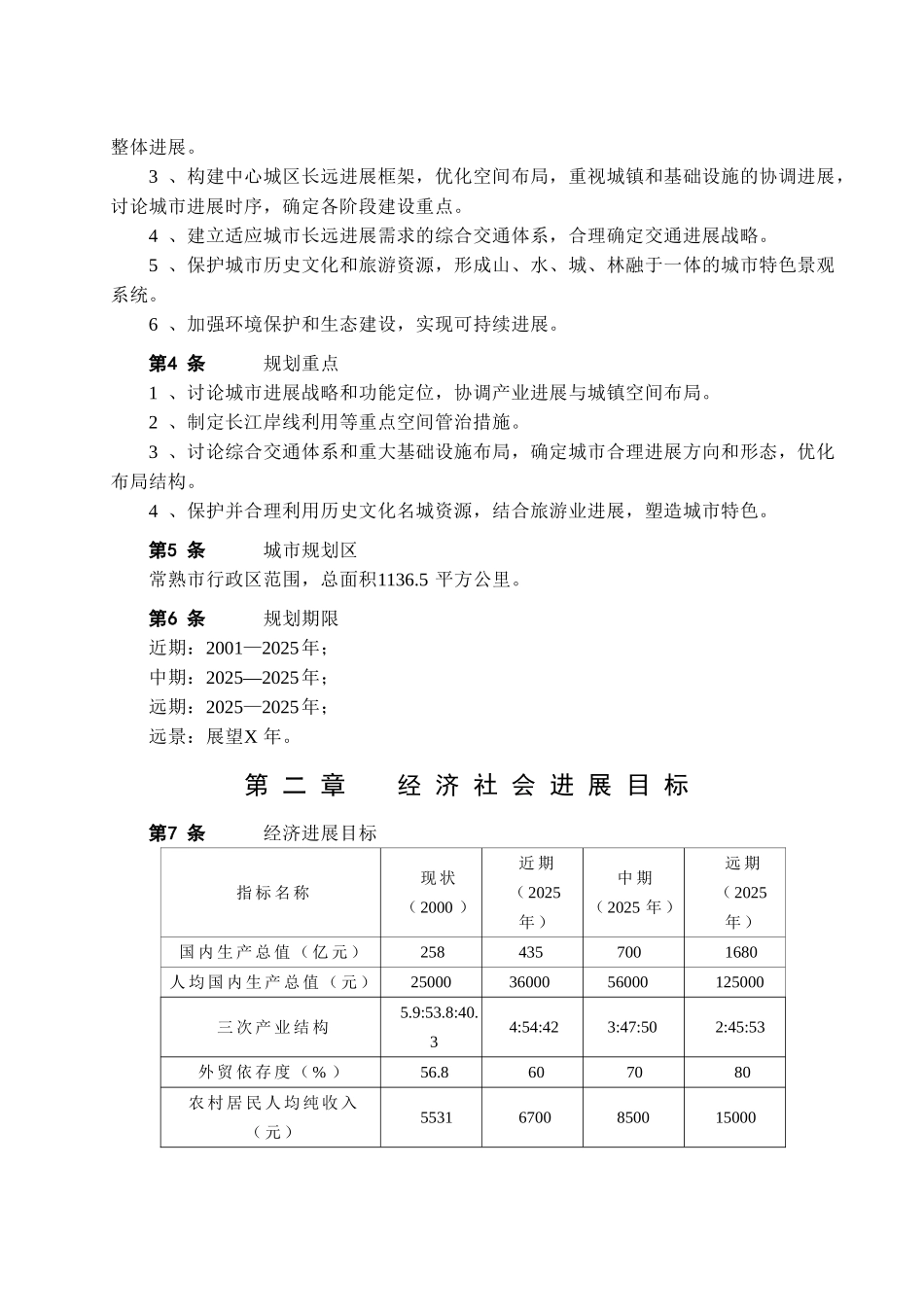本科毕业设计-常熟市城市总体规划_第2页