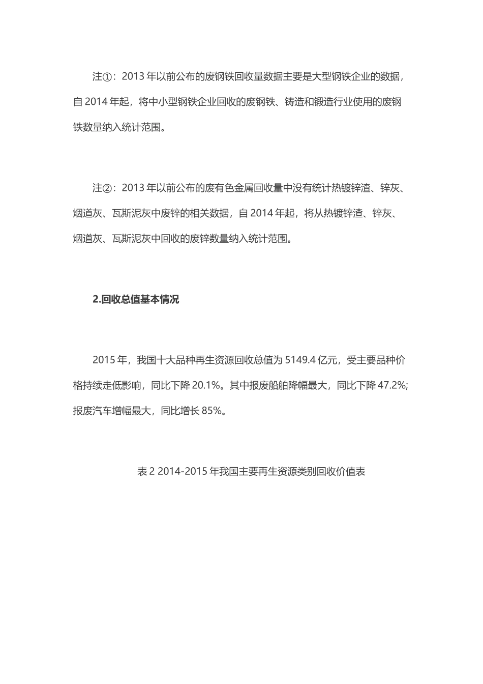 中国再生资源回收行业发展报告_第3页