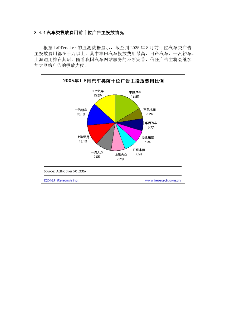 本科毕业设计-汽车服务企业研究报告书_第3页