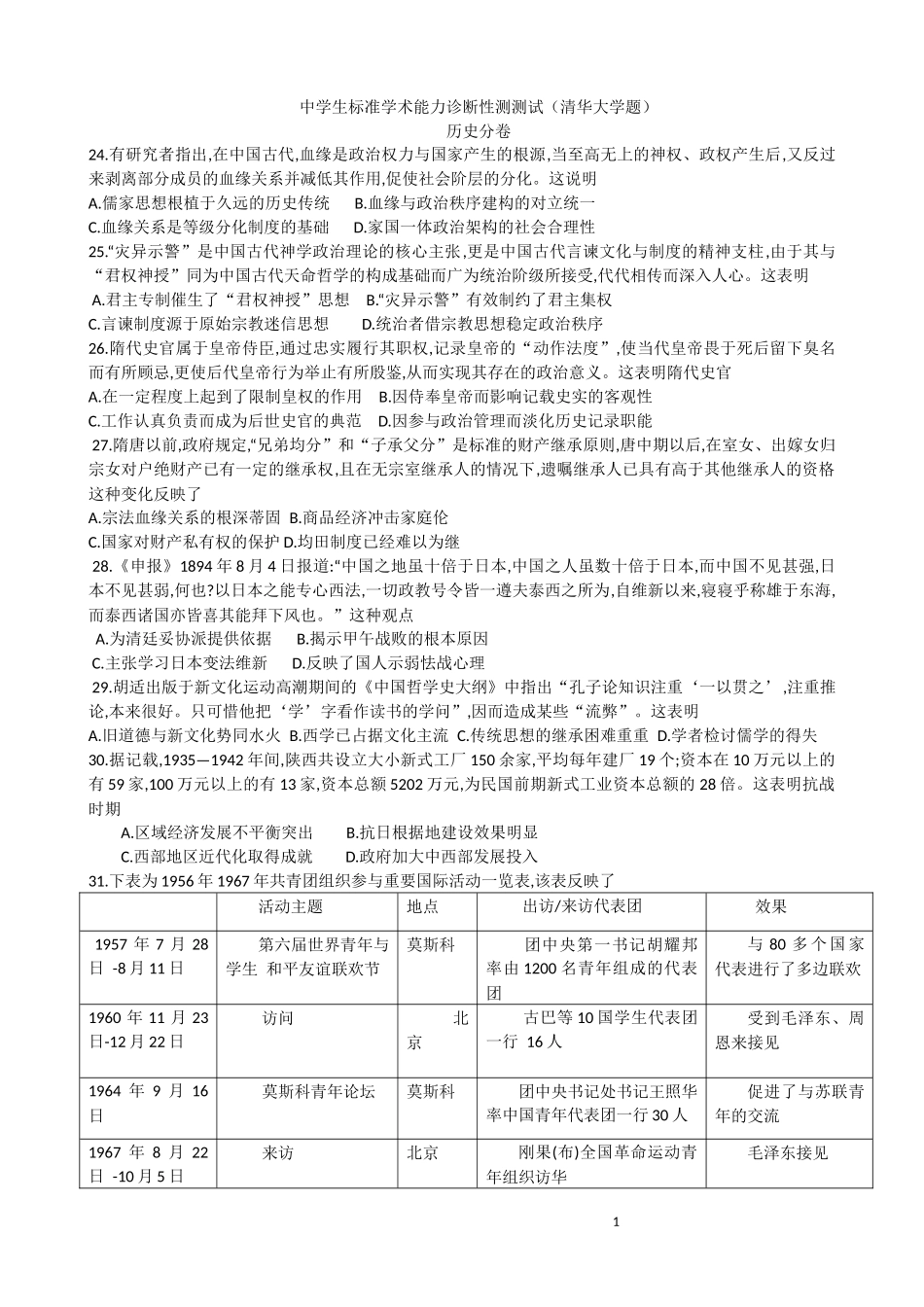 中学生标准学术能力诊断性测测试（清华大学题）历史测试题_第1页