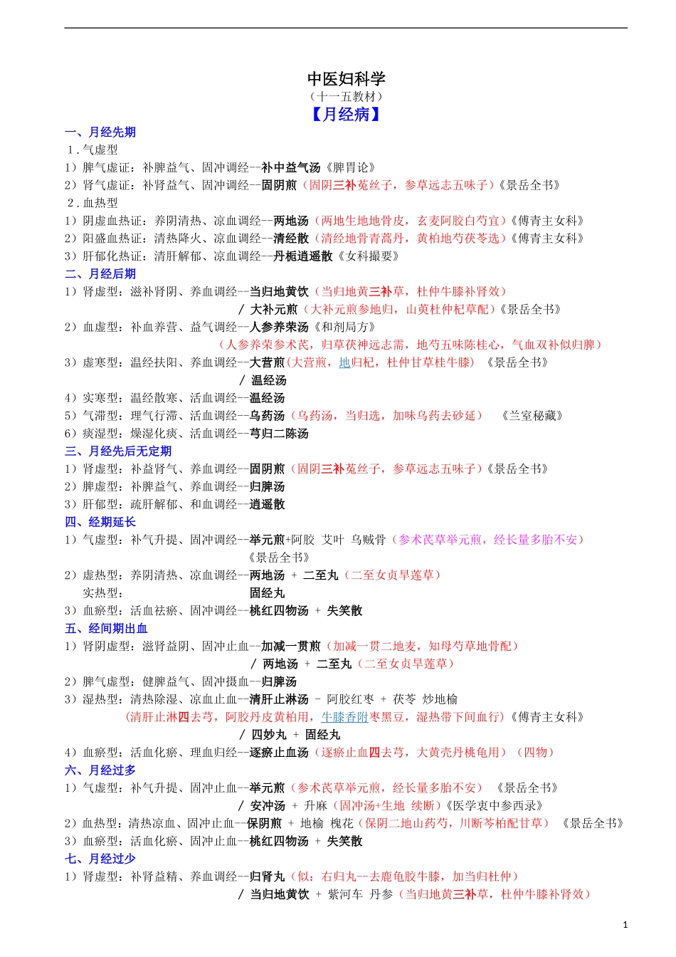 中医妇科学知识点梳理汇总_第1页