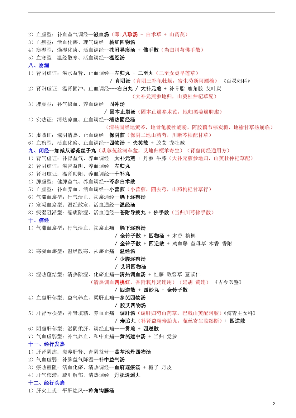 中医妇科学知识点梳理汇总_第2页