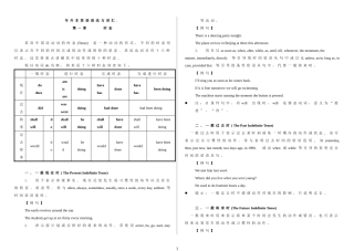 专升本英语语法与词汇.