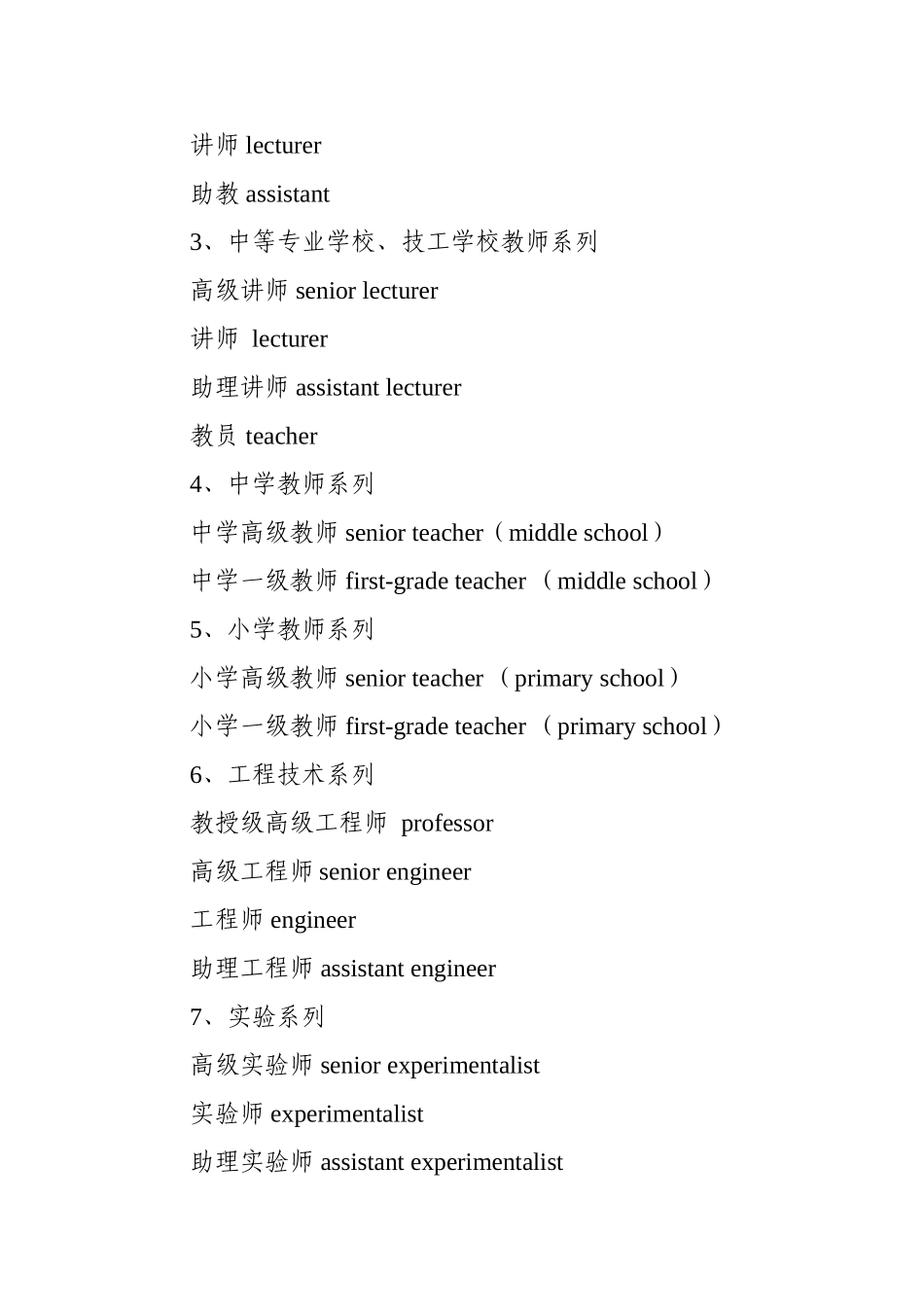 专业技术职称中英文对照_第2页