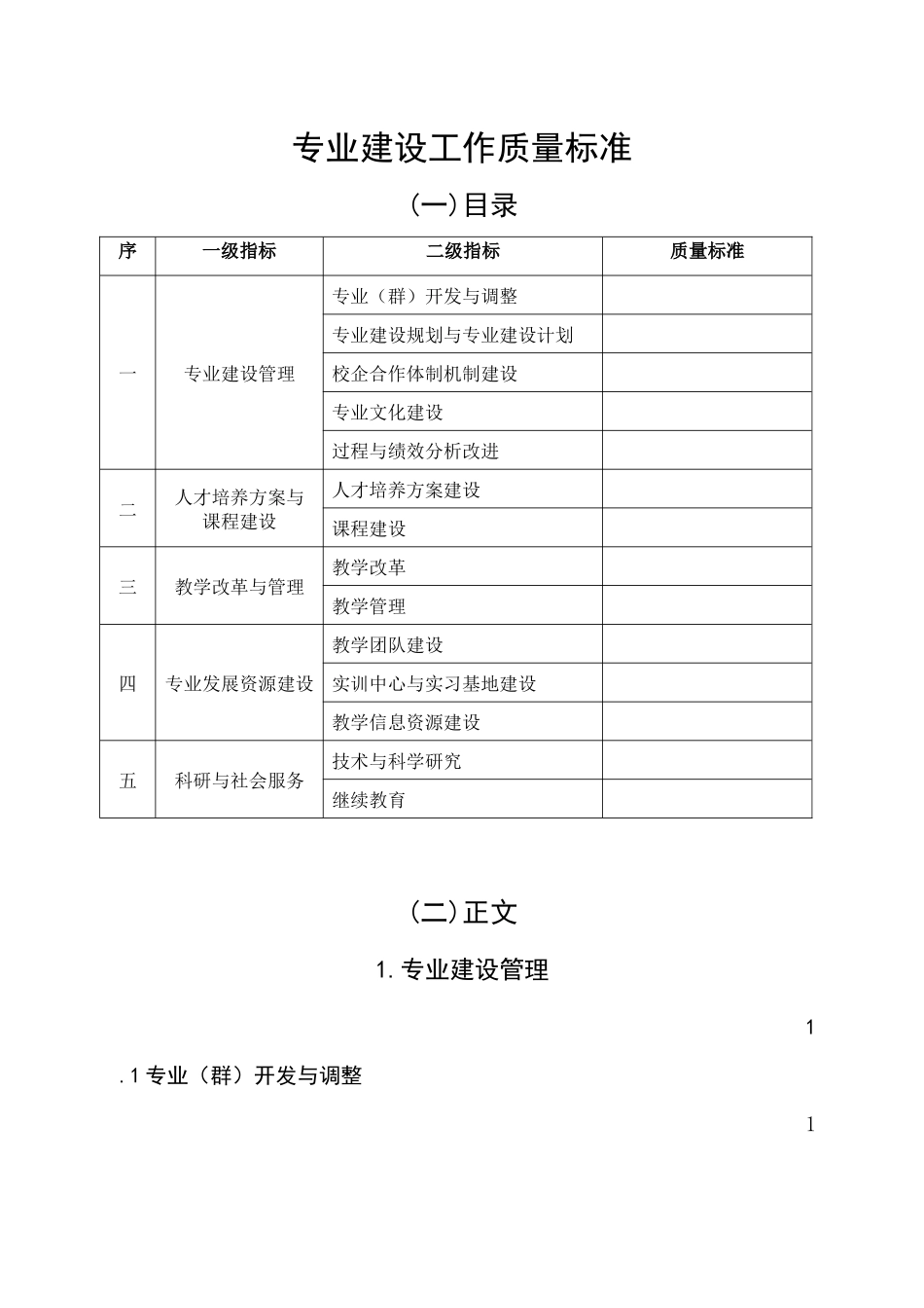 专业建设工作质量标准_第1页