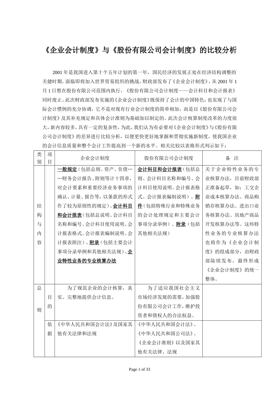 《企业会计制度》与《股份有限公司会计制度》的比较分析_第1页