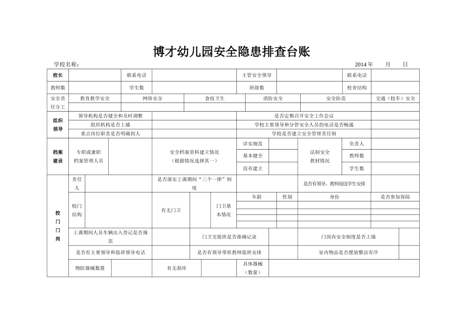 博才幼儿园安全隐患排查台账_第1页