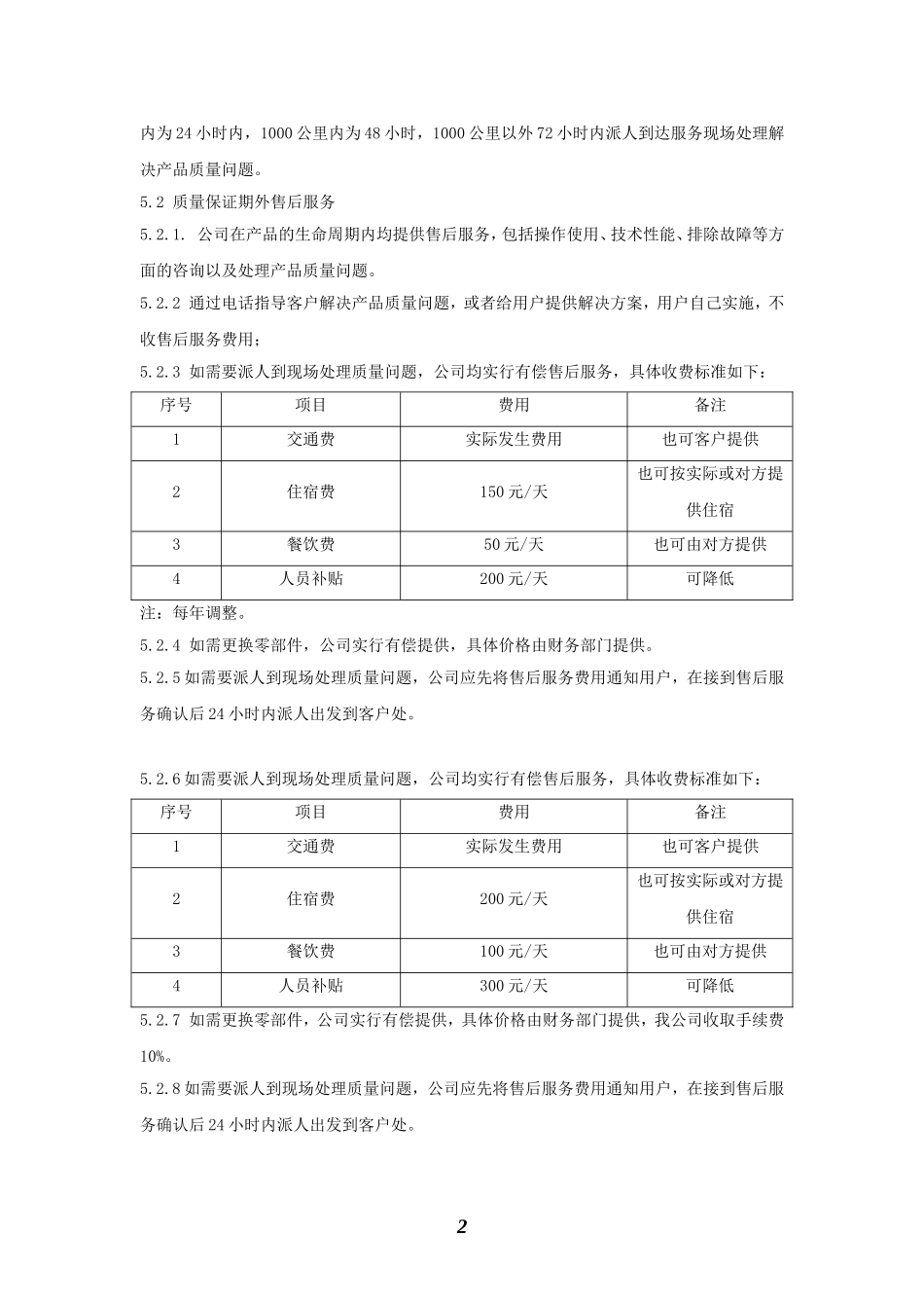 产品售后服务管理制度_第2页