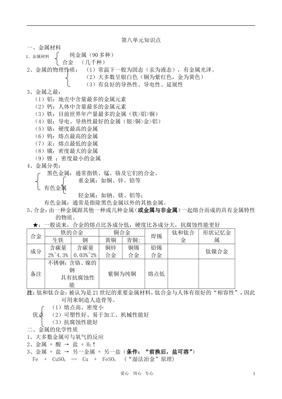 初中化学第八单元知识点_第1页