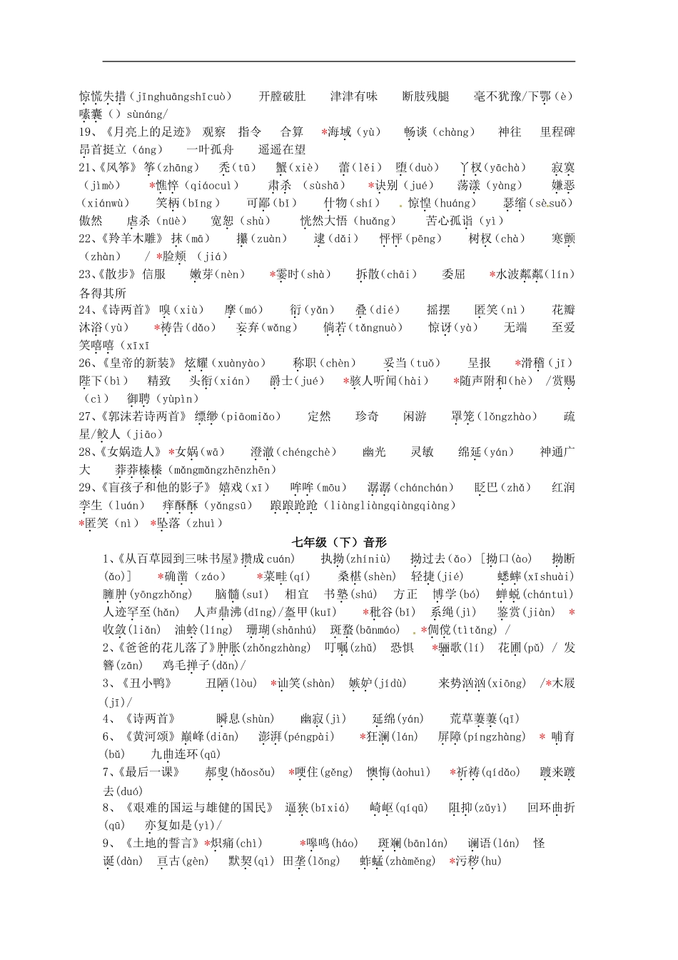 初中字音字形整理_第2页