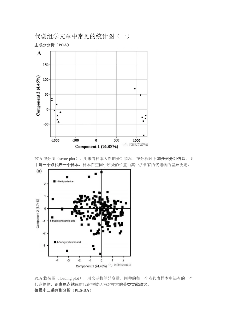 代谢组学小常识_第2页