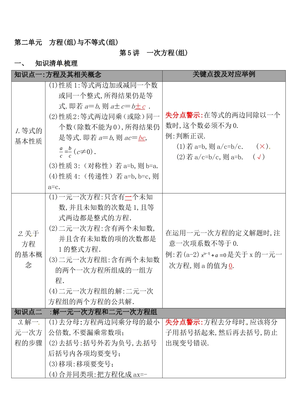第二单元  方程(组)与不等式(组)_第1页