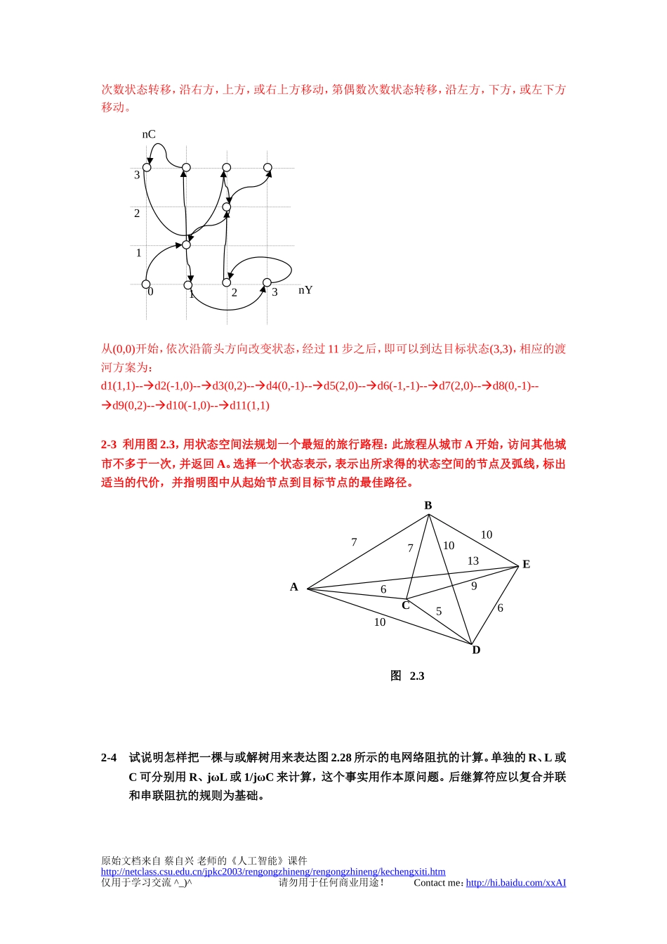 第二章  知识表示方法_第2页
