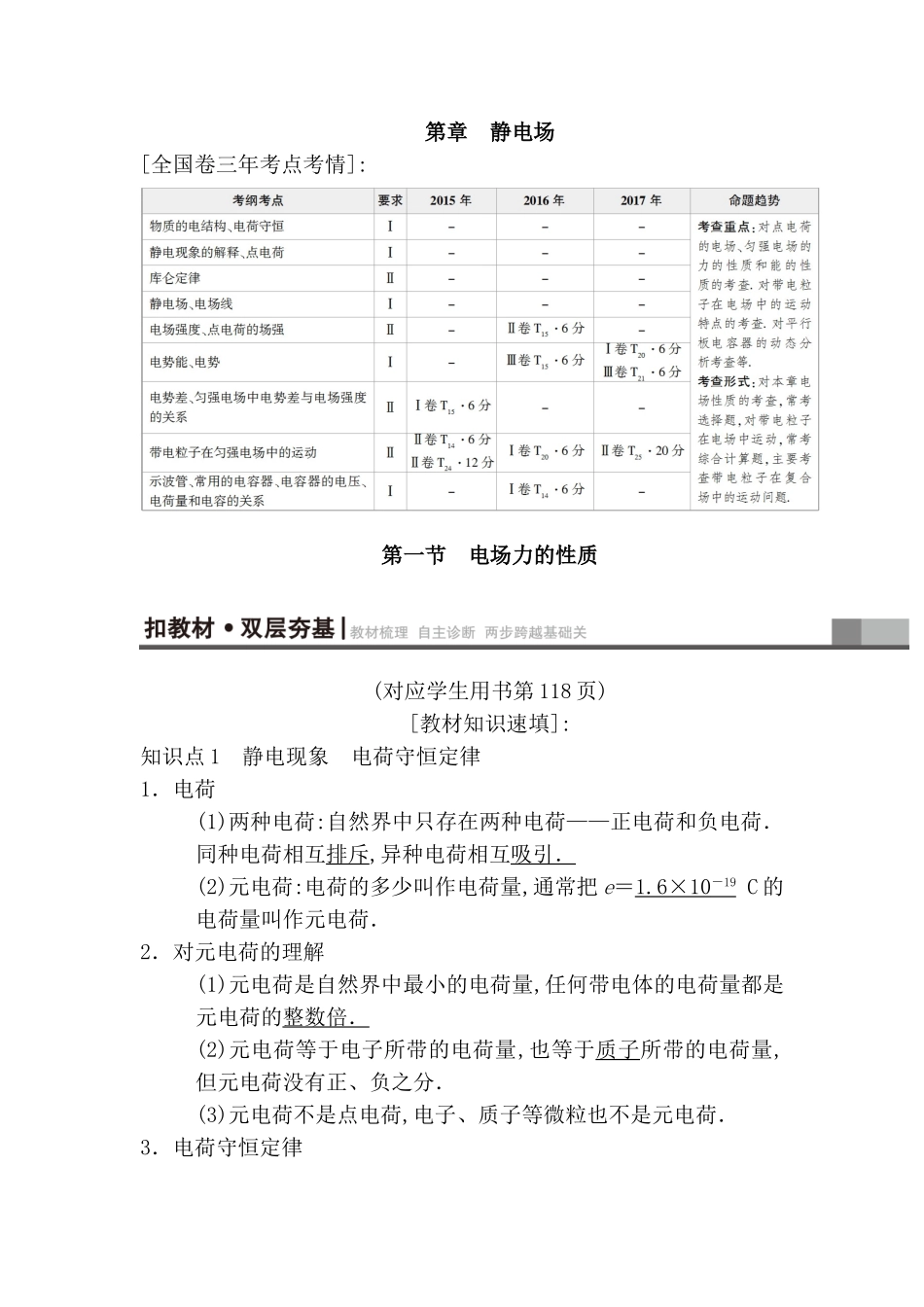 第章　静电场测试题_第1页