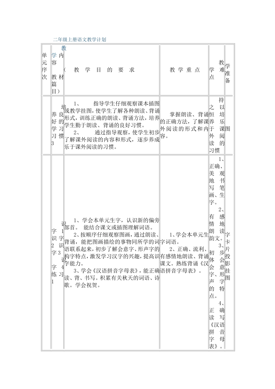 二年级上册语文教学计划_第1页