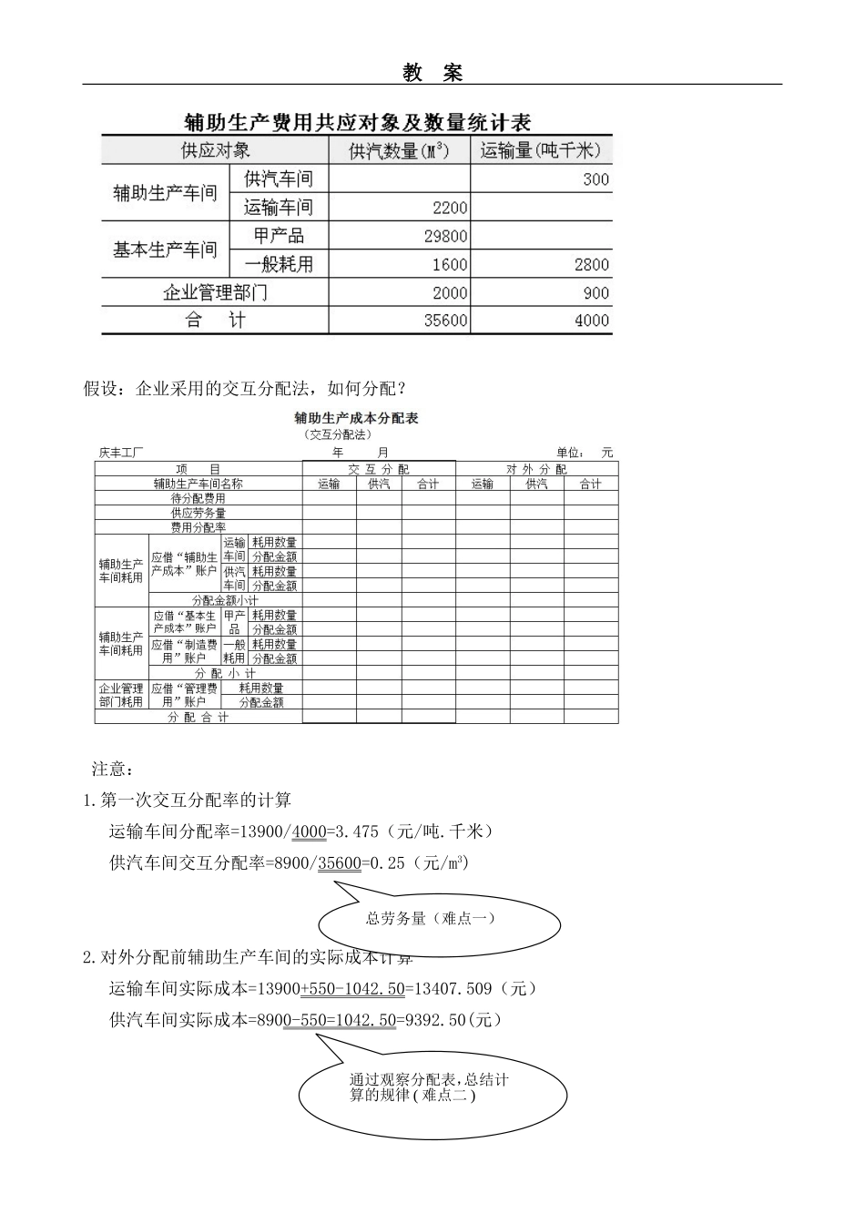 辅助生产成本的分配——交互分配法教案_第3页