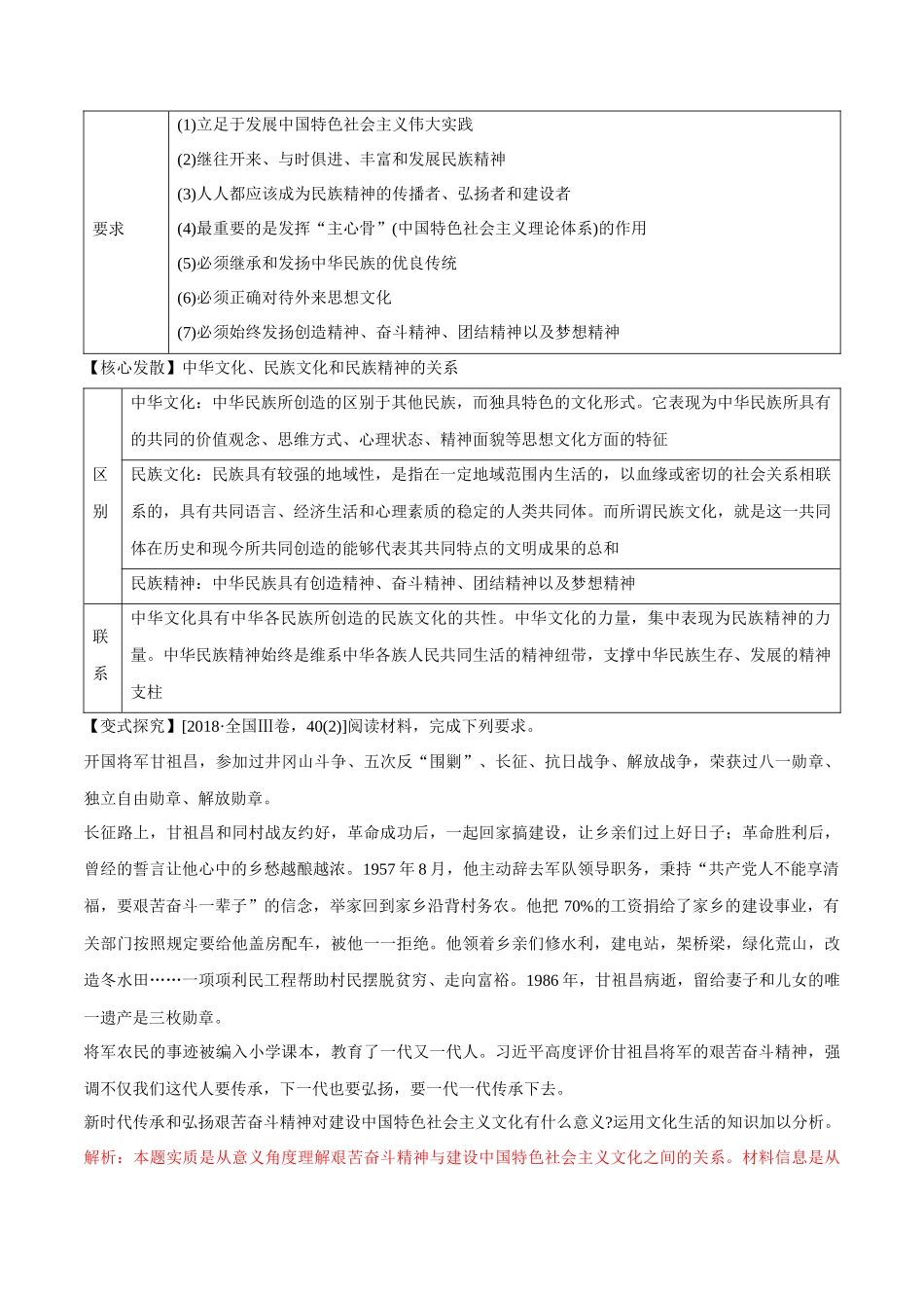 高考政治黄金专题民族精神与先进文化_第3页