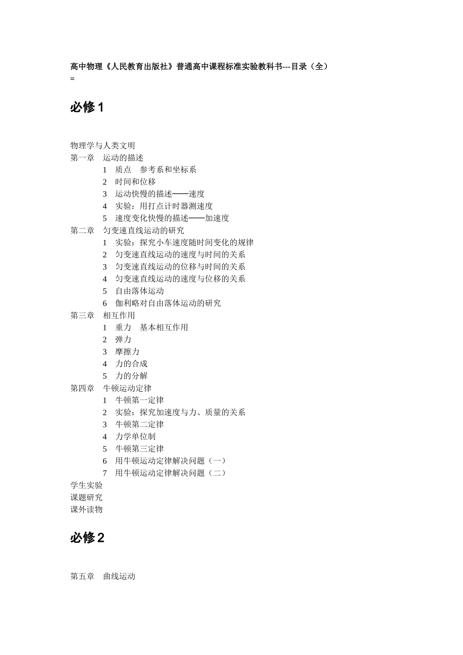 高中物理《人民教育出版社》普通高中课程标准实验目录知识点梳理汇总_第1页
