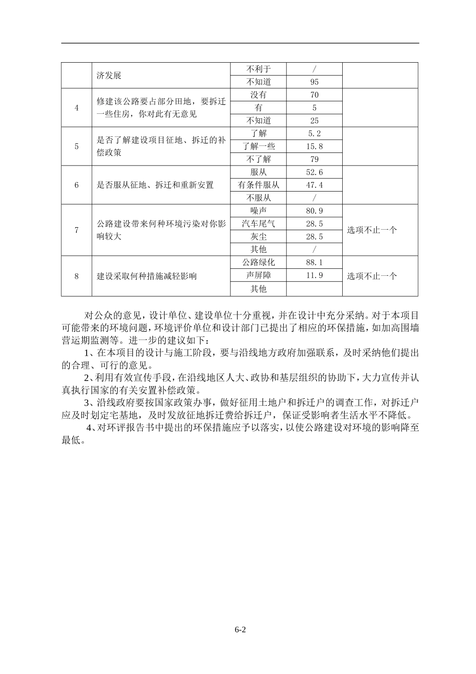 公路改建工程环境影响报告书_第2页
