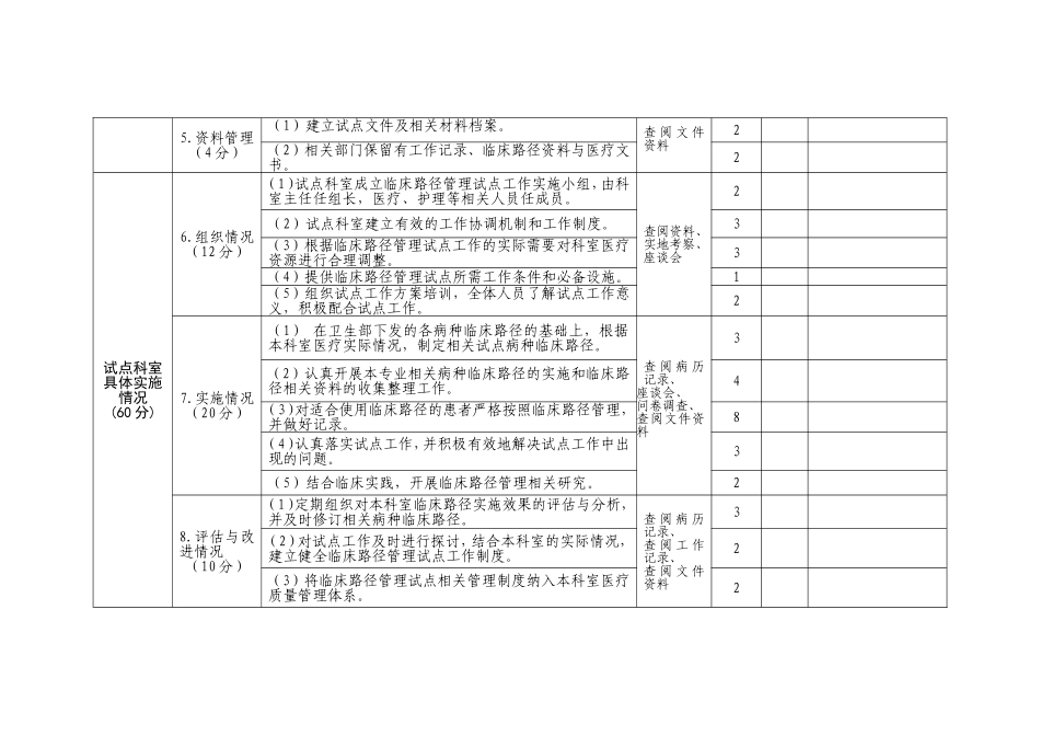 临床路径管理试点工作试点医院评估表_第2页