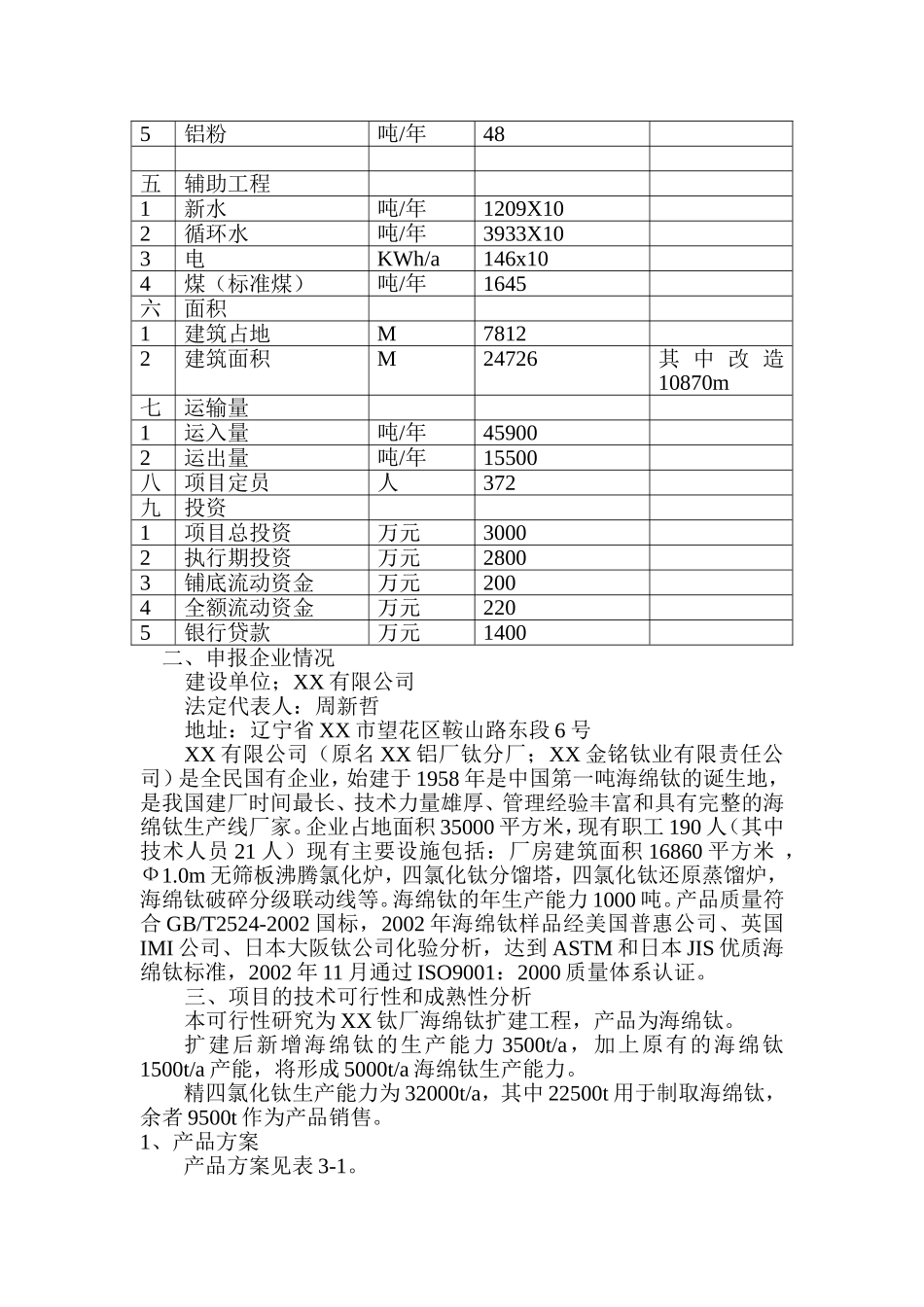 年产3500吨海绵钛生产新工艺可行性研究报告_第3页