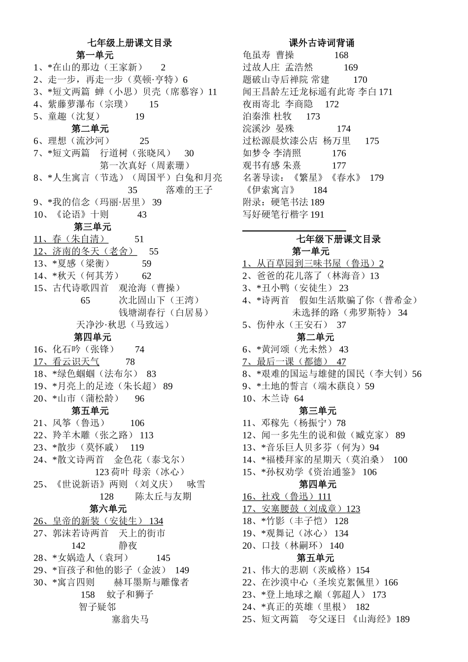 七年级上册课文目录_第1页