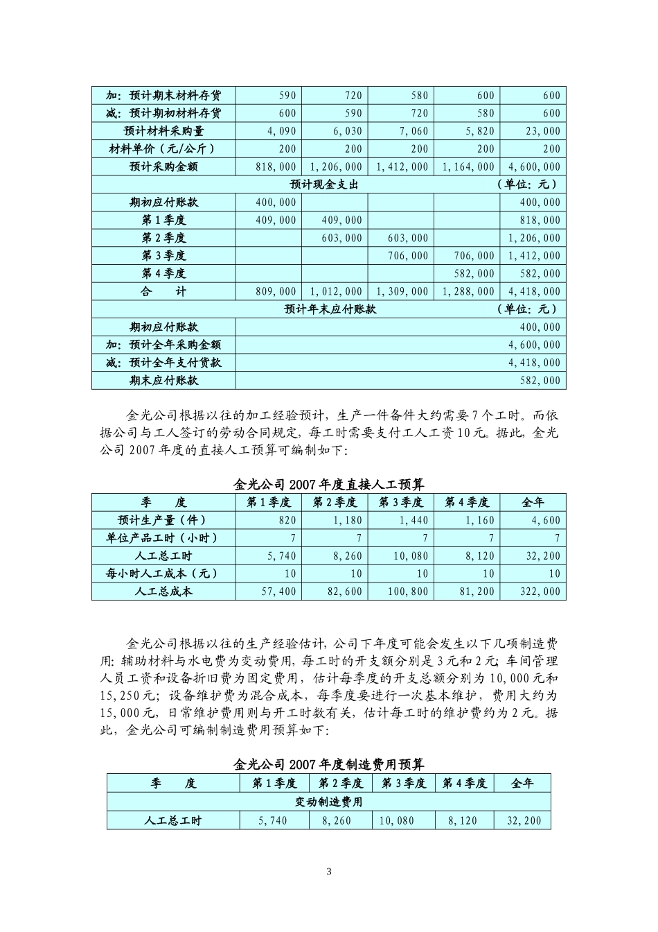 全面预算例题_第3页
