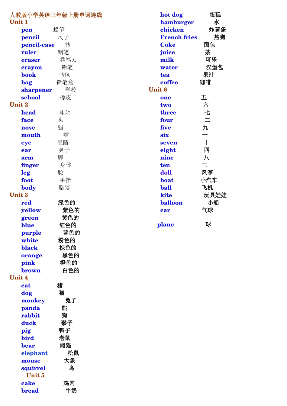人教版小学英语三年级上册单词连线_第1页