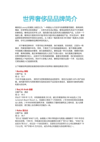 世界奢侈品品牌简介