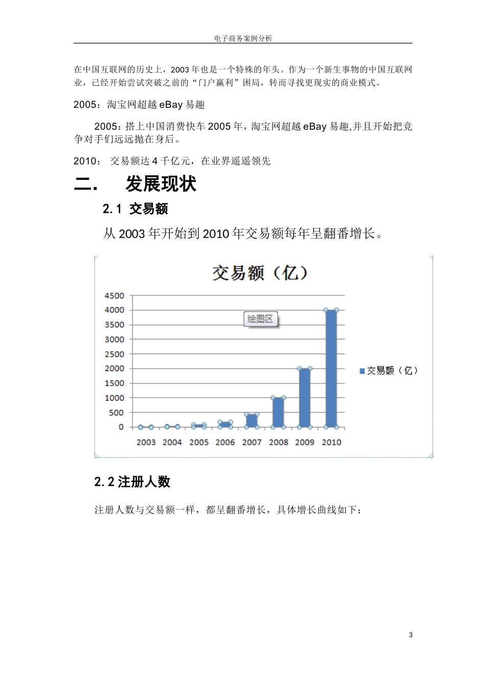 淘宝网成功的主要原因 ——电子商务案例分析_第3页