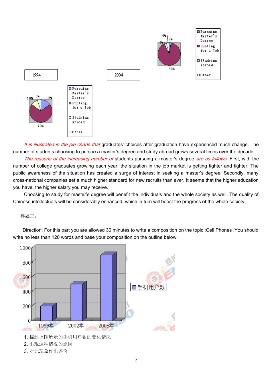图表作文样题与样文举例测试题_第2页