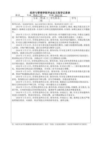 物流管理专业经济与管理学院毕业论文指导记录表