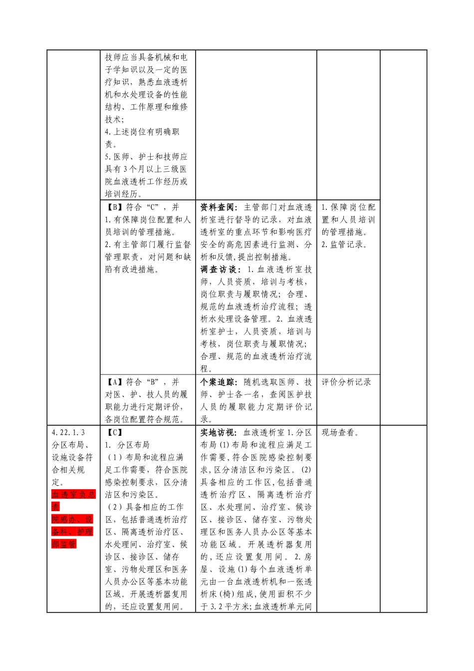血液净化管理与持续改进_第2页