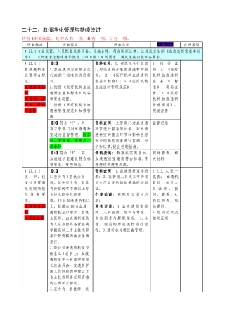 血液净化管理与持续改进