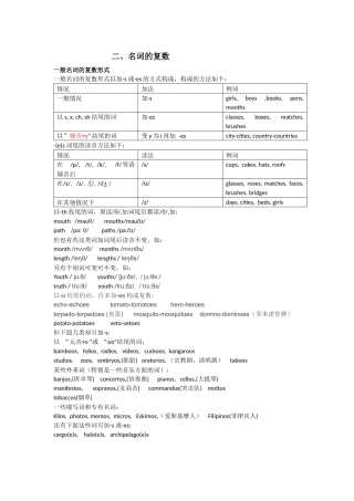 一般名词的复数形式 英语教学设计