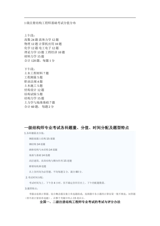 一级注册结构工程师基础考试分值分布