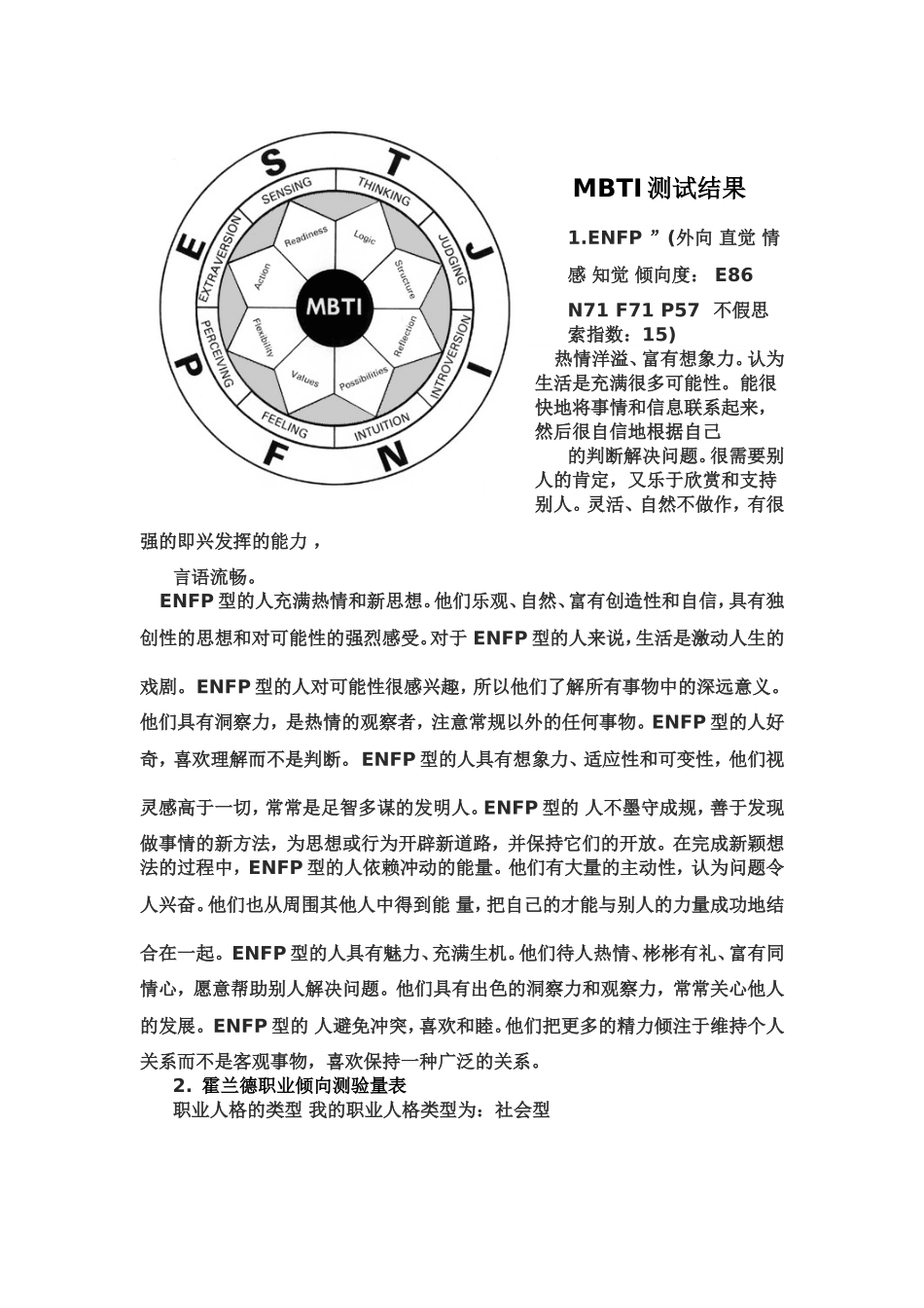 医药大学生职业生涯规划_第2页