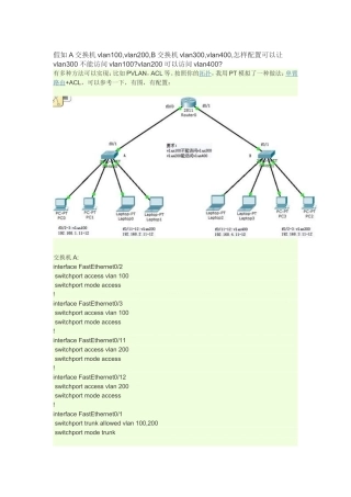 怎样配置可以让vlan300不能访问vlan100