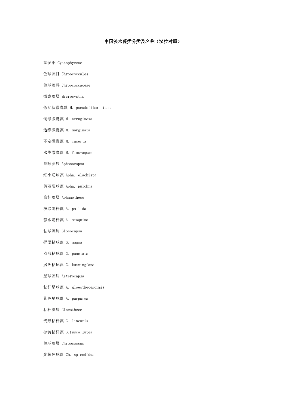 中国淡水藻类分类及名称（汉拉对照）_第1页