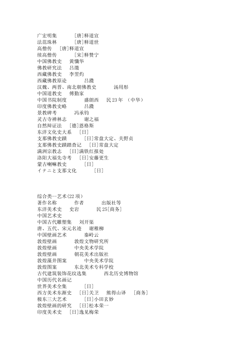 中国古代建筑史参考书目(初稿)_第3页