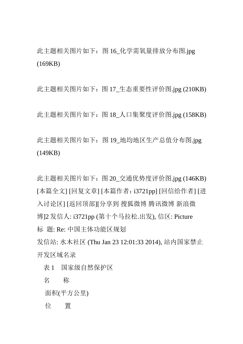 中国主体功能区规划_第3页