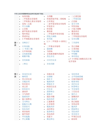 中华人民共和国精神药品品种目录(2007年版)