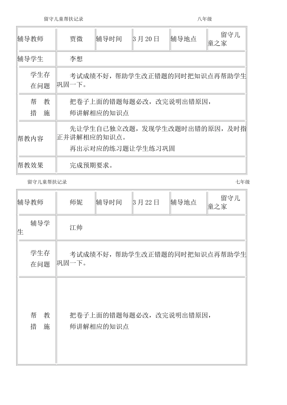 中学留守儿童帮扶记录表_第3页