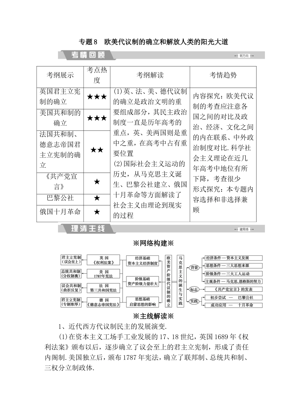 专题8　欧美代议制的确立和解放人类的阳光大道_第1页