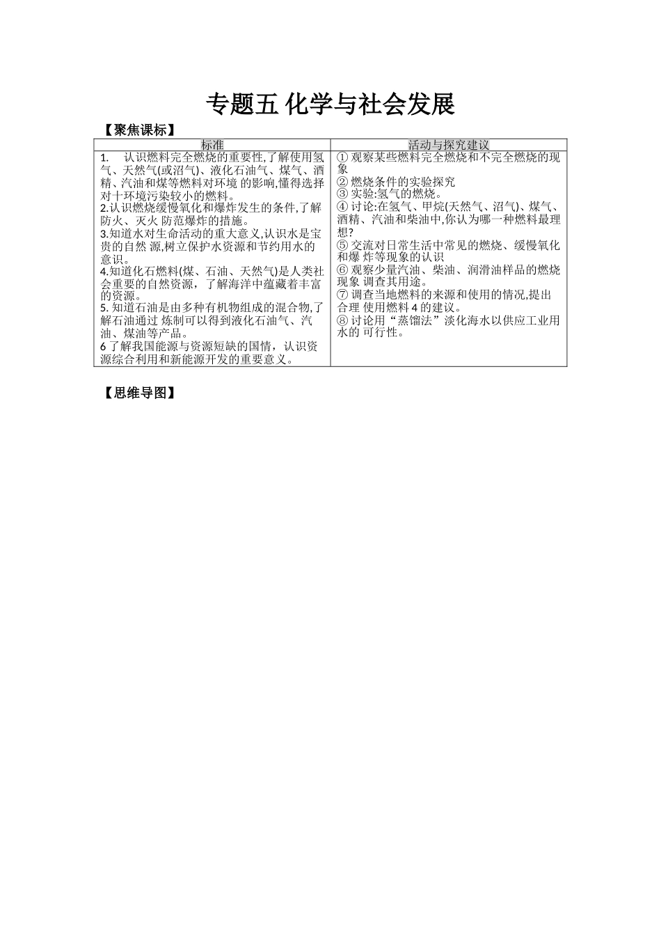 专题五 化学与社会发展_第1页